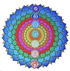 Raamsticker Chakra Healing